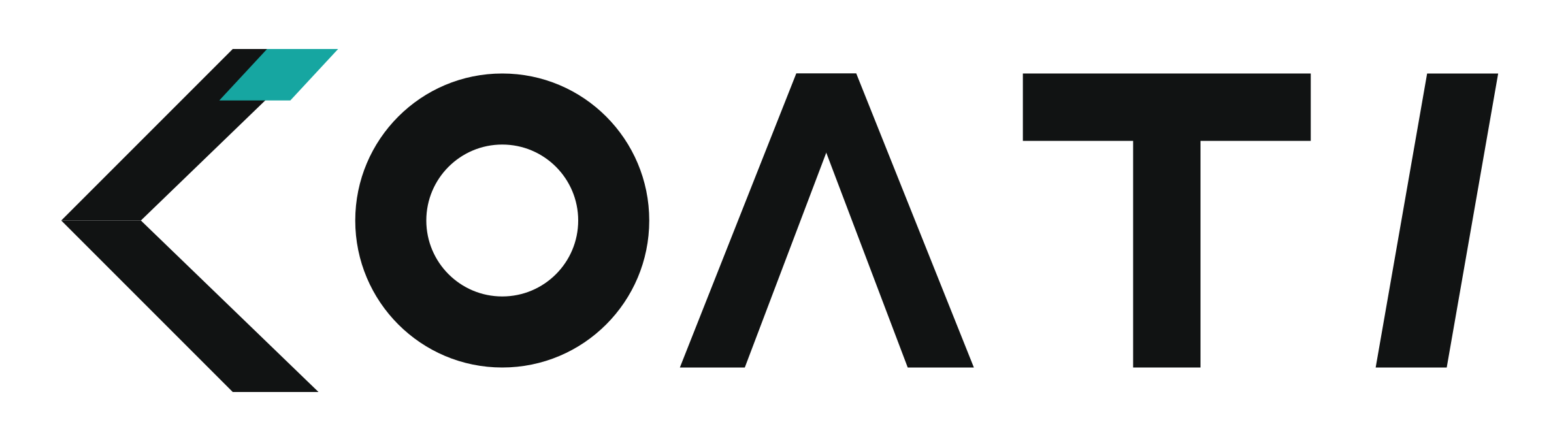 Coatl Software